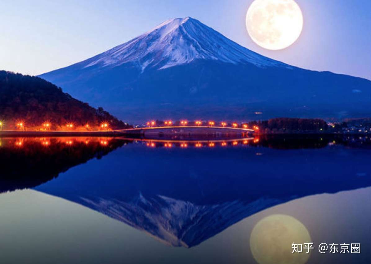 富士山攻略第二弹 赤富士 倒富士代表好运 几个让你更认识富士山的小秘密 知乎