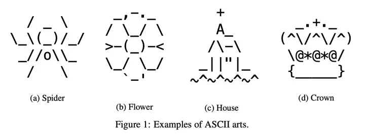 ASCII 艺术的几个例子