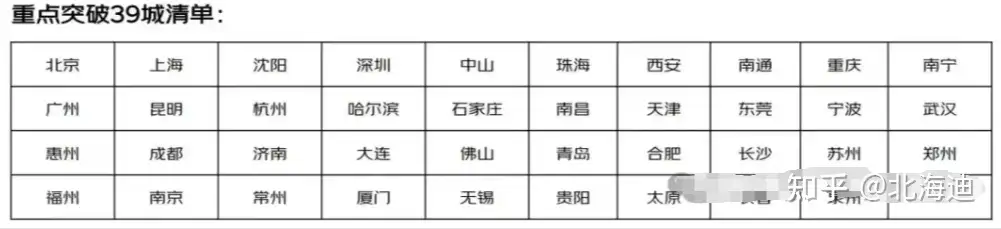 图片[2]-京东外卖强势入局！！！如何抓住机会大捞一笔 - 枫选-枫选