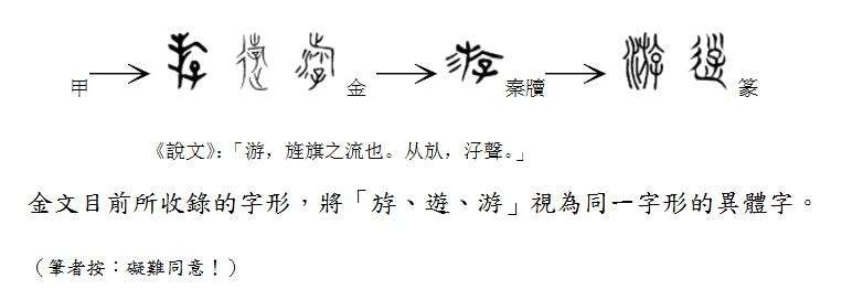 現代研究文字的學者們 將 斿 遊 游 視為同一字形的異體字 是錯誤的 知乎