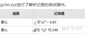 第五篇:群晖+公网ip+阿里云ddns解析,完美外网访问