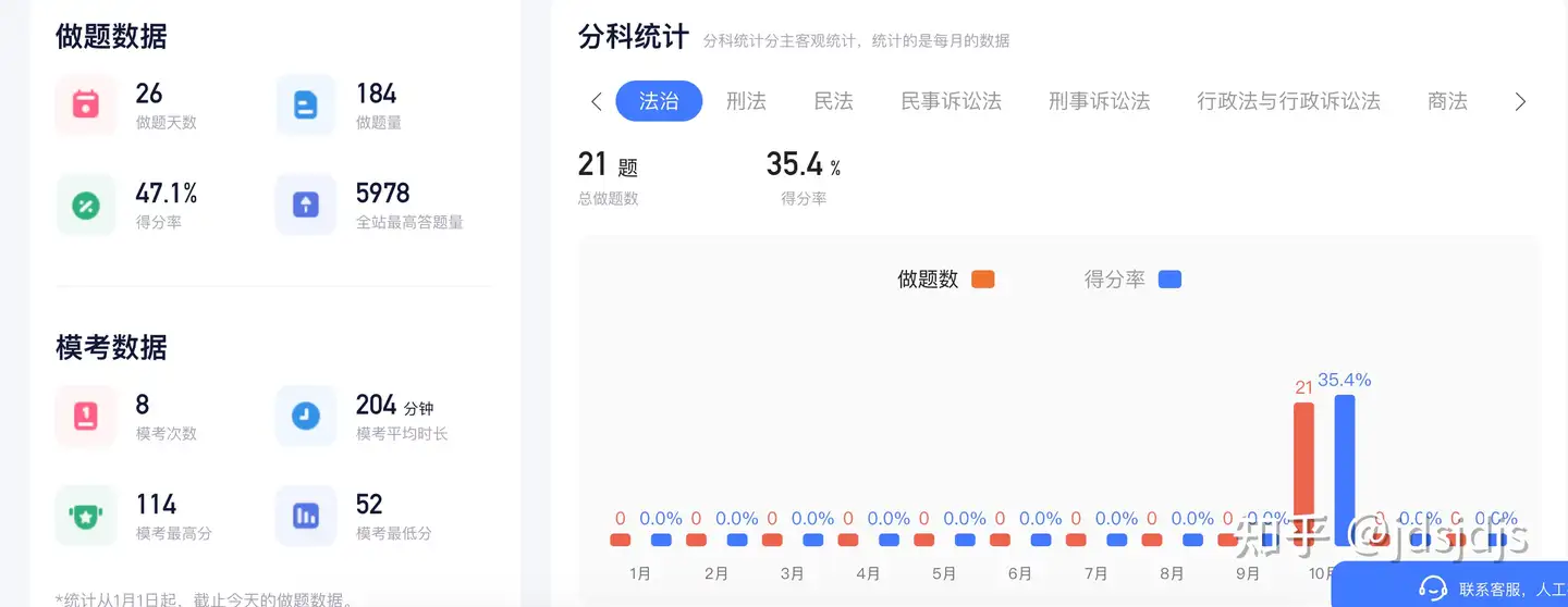 经验贴图片