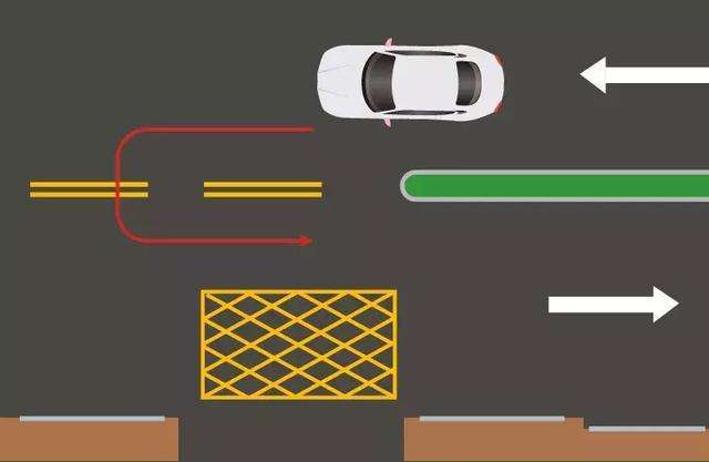 路口掉头黄色网格线能不能走虚线可以直接掉头吗都告诉你
