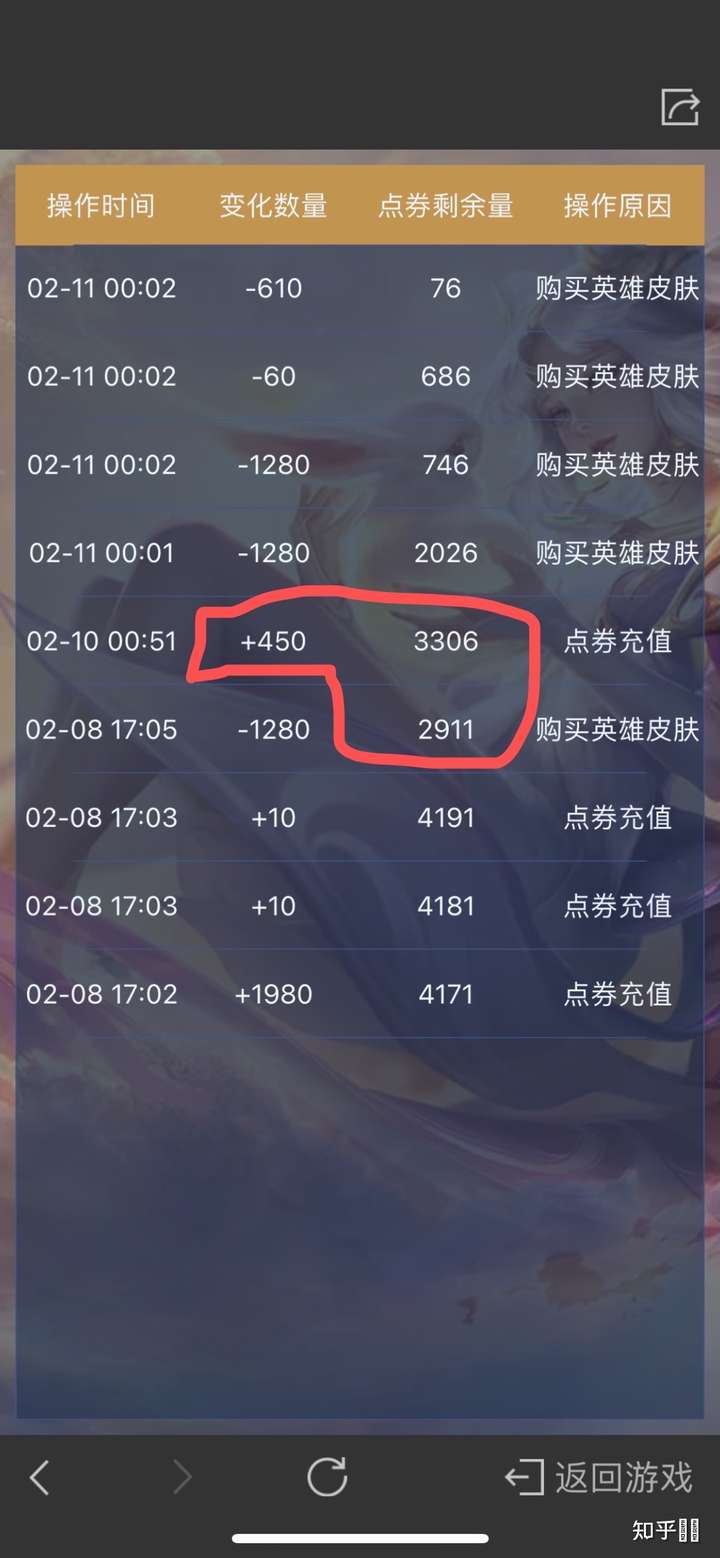 如何看待王者荣耀2月11日凌晨玩家充值后点券全部消失一事?