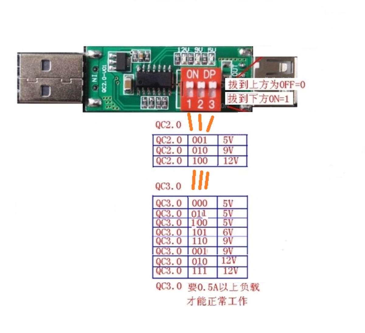 Diy 如何用移动电源驱动12v的小米台灯 知乎