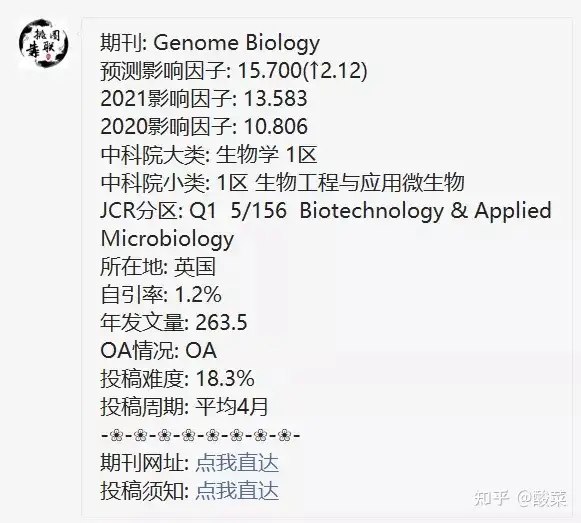 13+干湿结合单细胞生信模板奉上！你的性价比之选！速来！ - 知乎