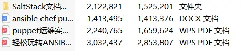 Linux运维实战指南:10个常见问题及解决方案插图5 Linux运维实战指南:10个常见问题及解决方案插图5