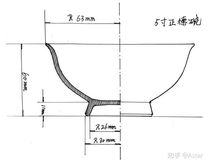 900ml的碗够泡螺蛳粉吗?