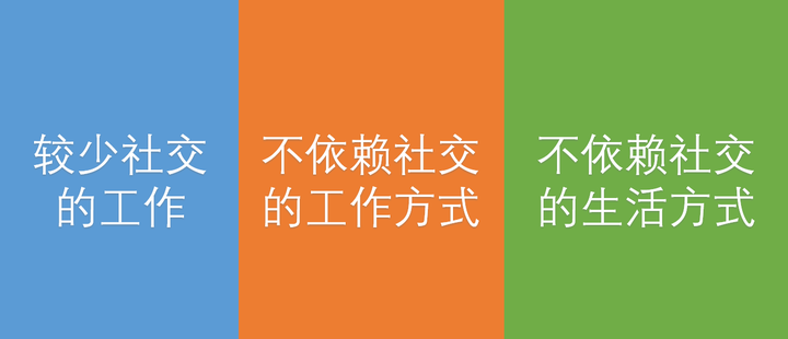 有没有适合社交恐惧症的工作?