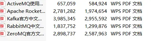 Linux运维实战指南:10个常见问题及解决方案插图6 Linux运维实战指南:10个常见问题及解决方案插图6