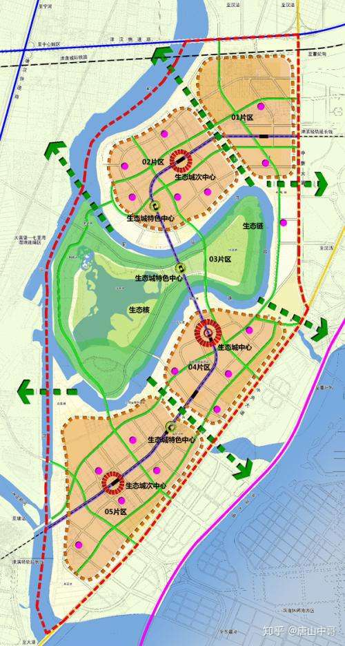 最近看了天津的十四五规划,提出了一个全新的概念,那就是津城加滨城