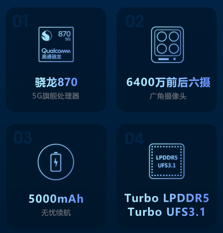 如何评价摩托罗拉edges1999元的起售价