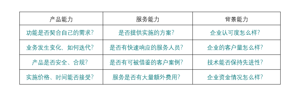 crm客户,crm客户管理系统免费版,销售客户管理系统crm