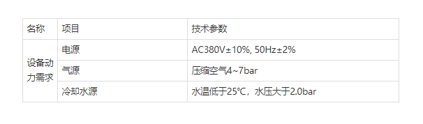 什么是内压疲劳脉冲试验机，技术参数是多少呢？(图2)