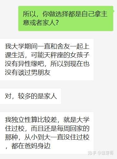 咨询录 我该二战还是找工作 知乎