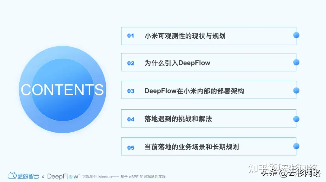 DeepFlow 在小米落地现状以及挑战-鸿蒙开发者社区