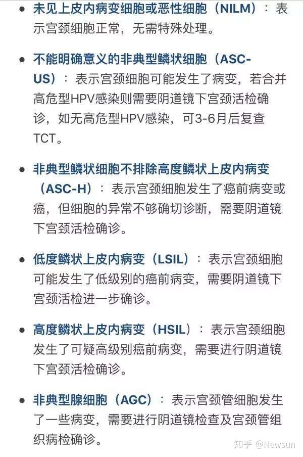 何禹赤珠教你tct診斷報告上不能明確意義的非典型鱗狀上皮細胞是什麼