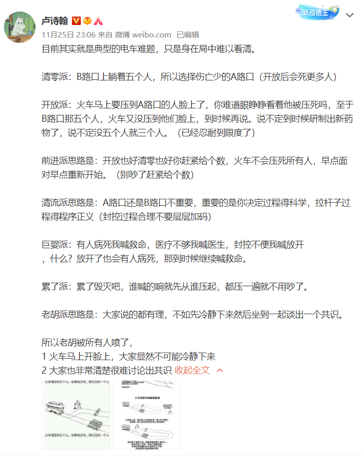 卢诗翰 - 知乎