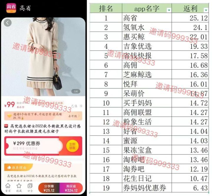 分享商品链接可以赚钱的是哪个软件 最新资讯 第3张-YOMO 分享商品链接可以赚钱的是哪个软件 最新资讯 第3张