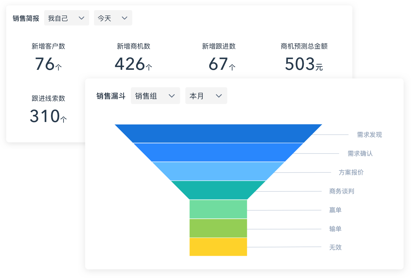 crm管理系统网站,crm软件有哪些,国内好的crm系统