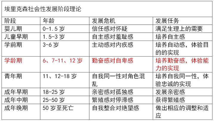 v2-55dcccea691302803d87e925890e6b3a_720w.jpg插图(53) 通过率30%的教师资格证考试,备考一周轻松过得秘密在这里!插图(53)