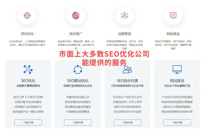牌、软文等）、网站建设（网站搭建、定制）、小程序开发等方面的业务。1、seo公司专门做seo优化，至