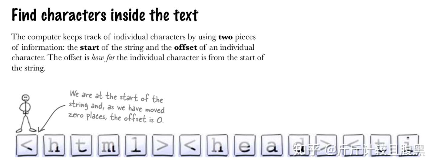 Head First Programming 彻底搞懂offset Index Off By One 知乎