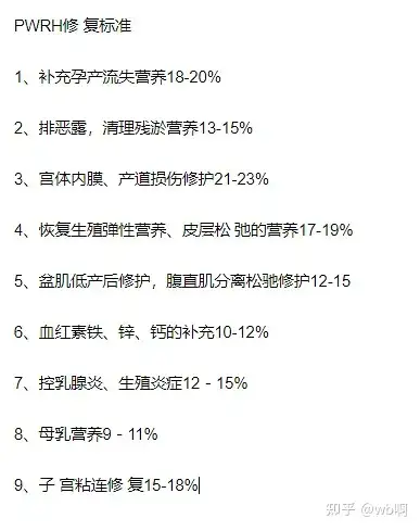 流產要休息幾天我們要注意休息