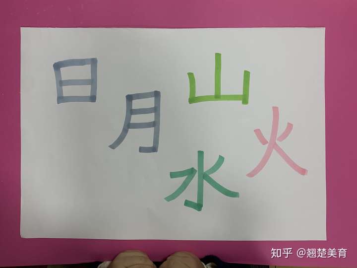象形字 / Pictograph Chinese character 日 月 山 水 火 – MANDARINWOW