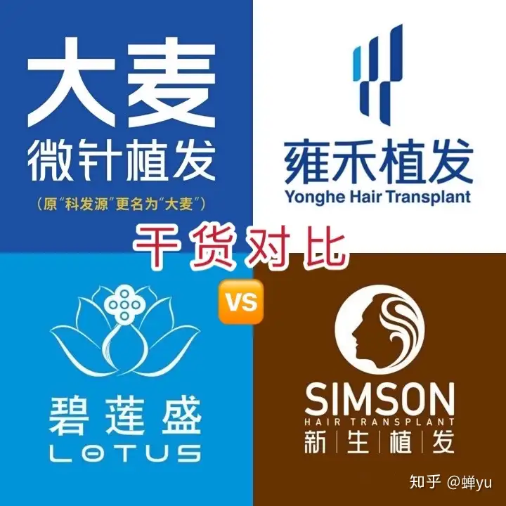 四大植发机构哪家最强 概况 技术 价格对比 知乎