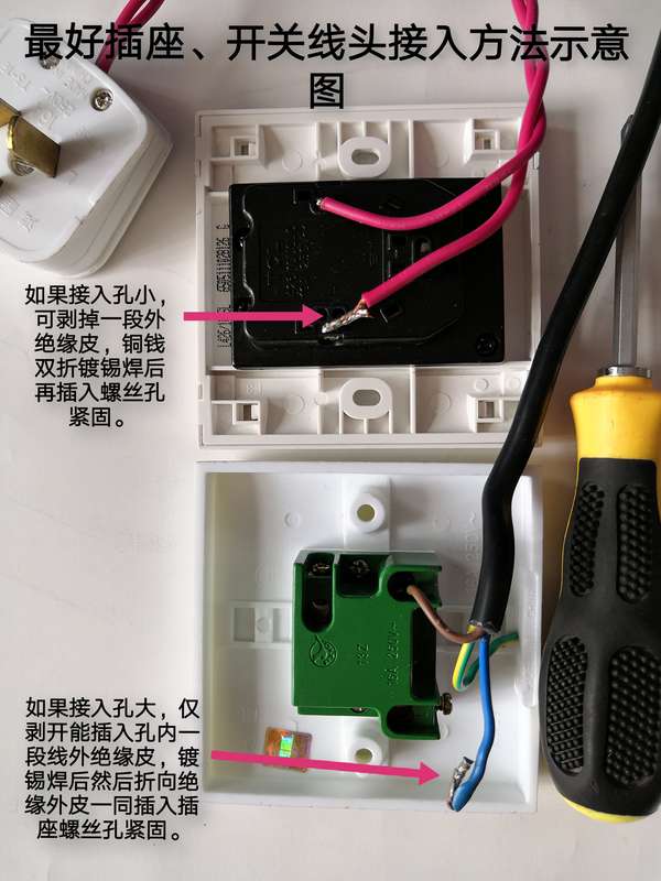 躲进网上成一统 的想法: 《家用插座、开关线头最好紧固方法》 一… - 知乎