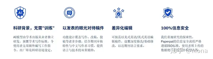 告别中式英语&投稿焦虑！Paperpal让英文论文写作效率翻倍