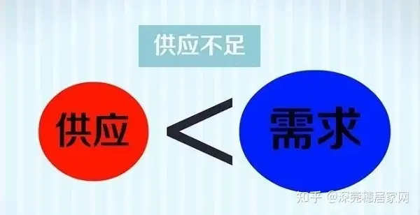 深圳小产权房值钱吗（2021年的深圳小产权房还值得购买吗？请看这里！）