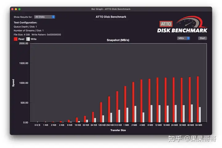 最便宜的家庭万兆局域网络+NAS环境搭建