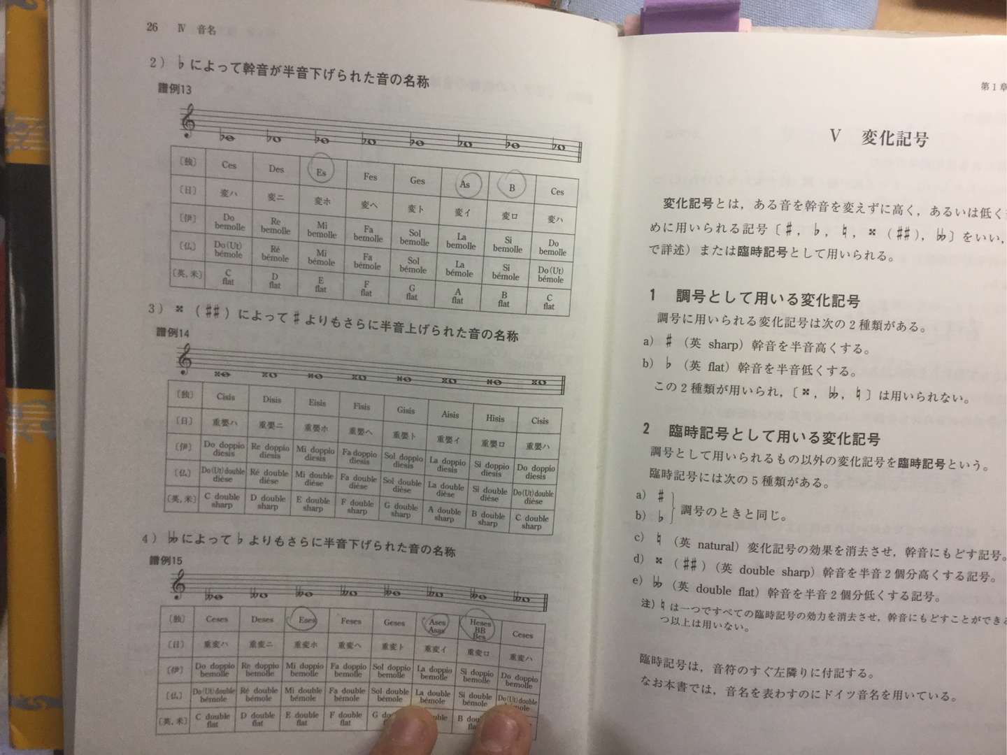 日本基本乐理指南 1 知乎