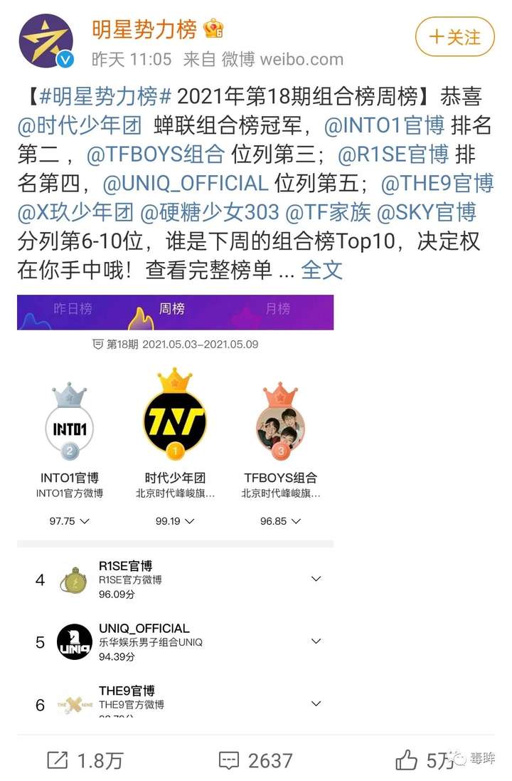 谁动了微博的奶酪