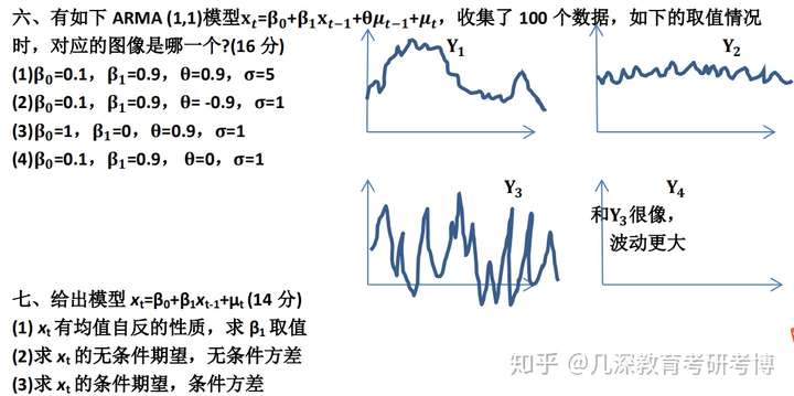 2020年北京大学经济学院金融硕士考研431真题