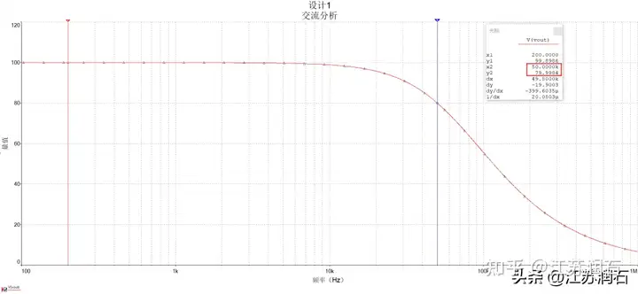 运放带宽增益积GBW的计算指南