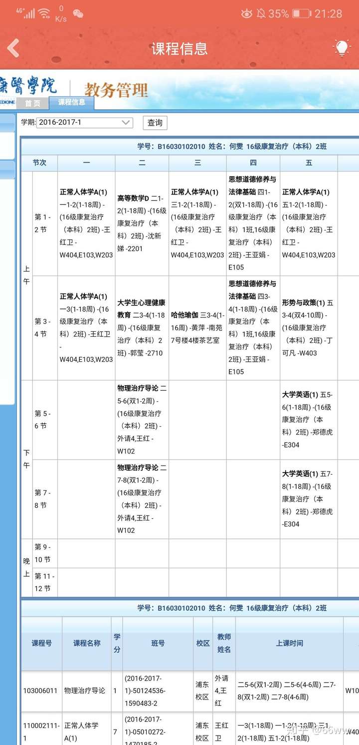 上海健康医学院的康复治疗学专业如何?课程设置是怎样的?