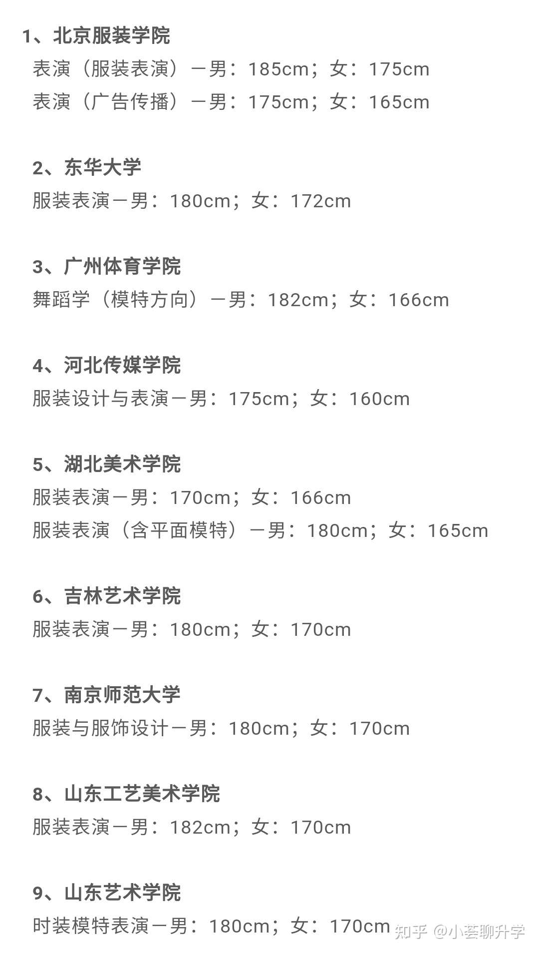 你知道这些艺术院校及专业对考生有身高限制吗 知乎