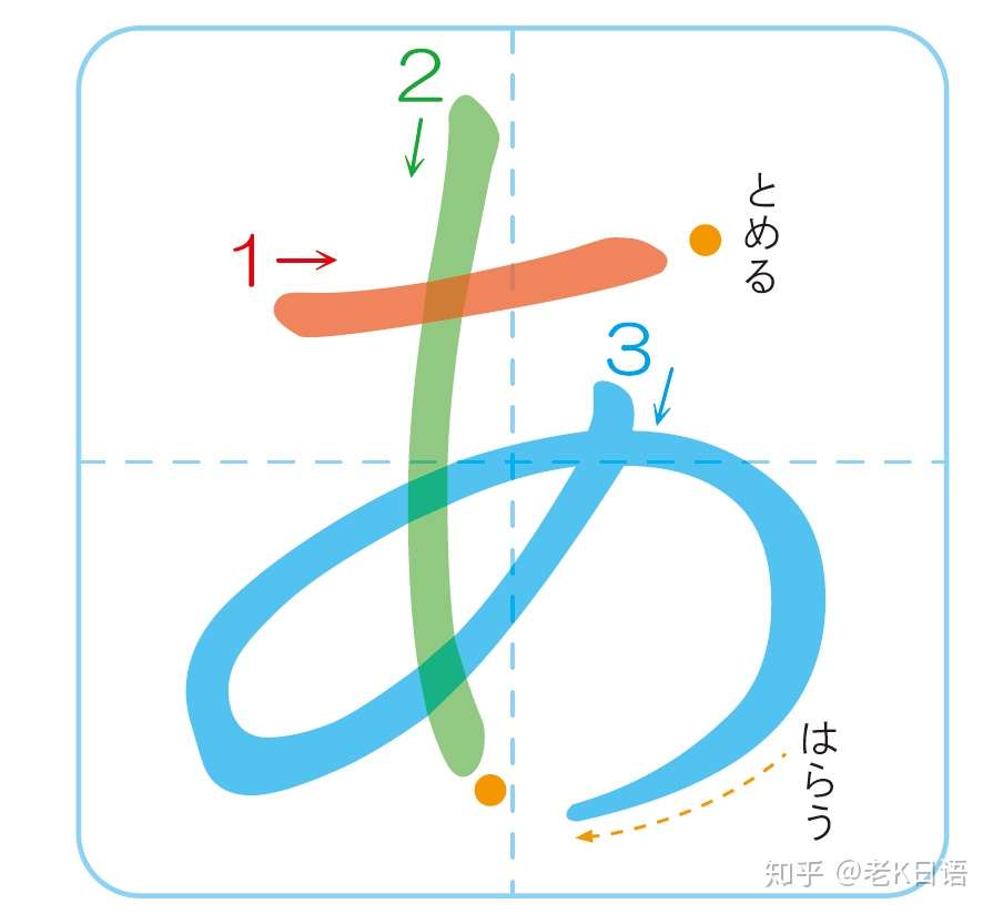 日语50音卡片 50音字帖 50音表海报版 超详细超全 知乎