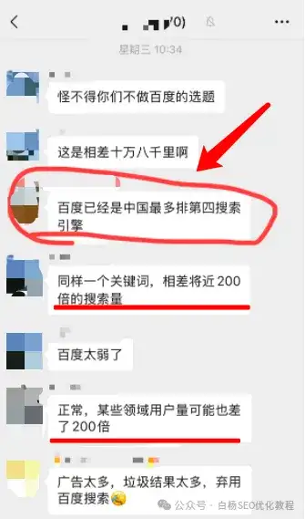 白杨SEO：百度已经是中国最多排第四的搜索引擎？