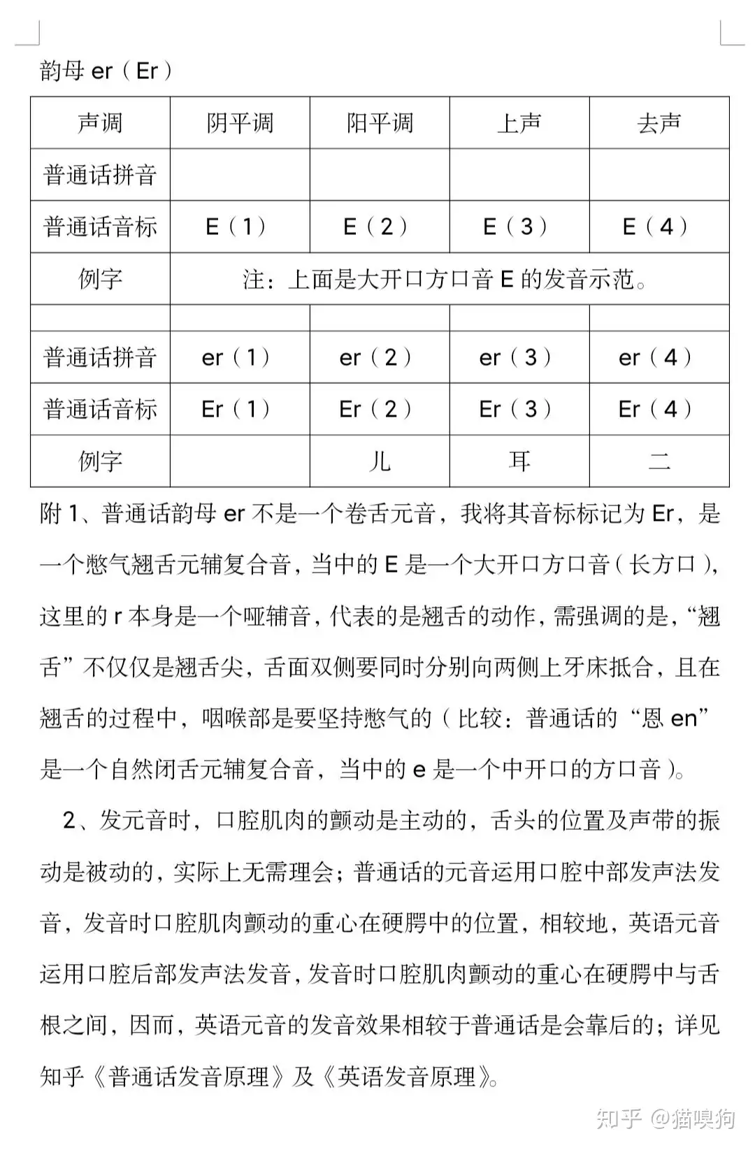 普通话发音教程 简洁版 59 韵母er Er 知乎