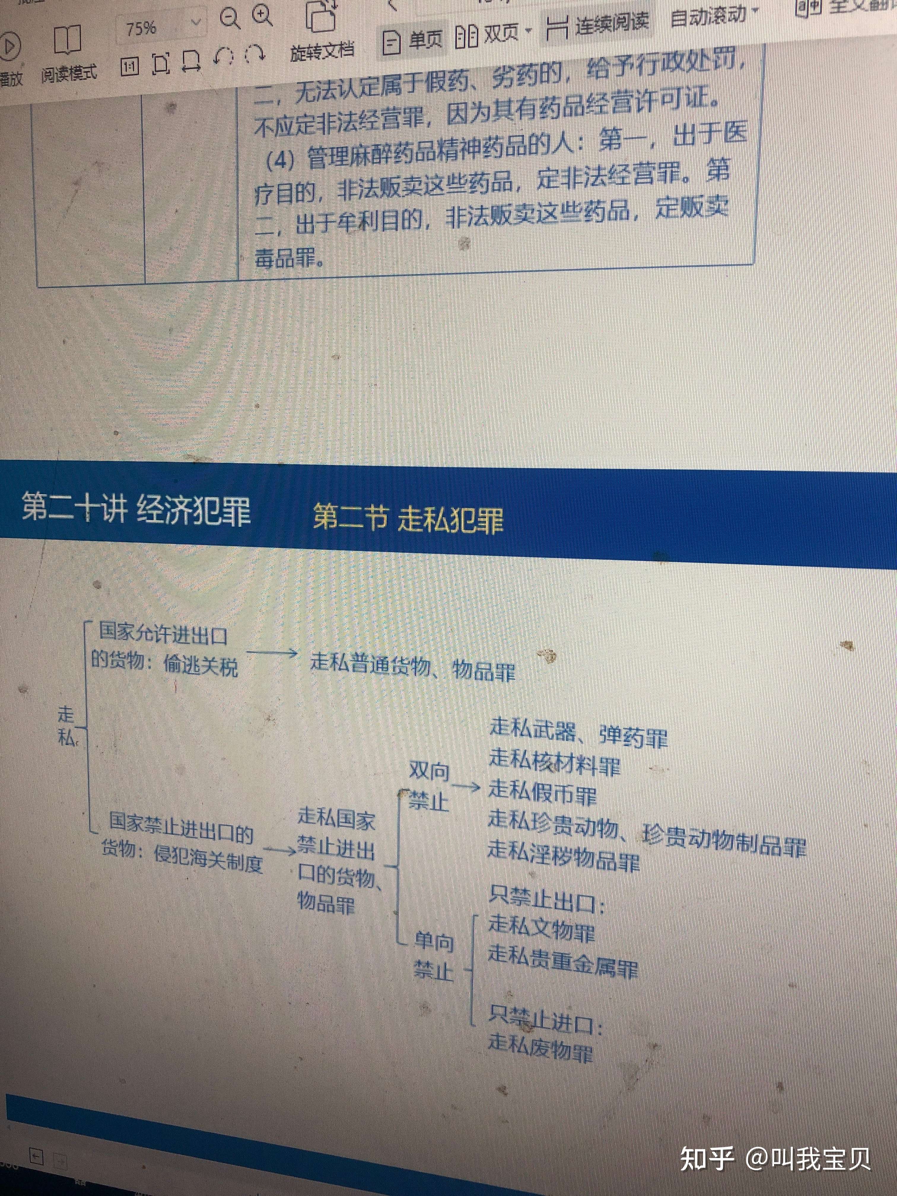 刑法2014年司考题(2014年法考刑诉真题)