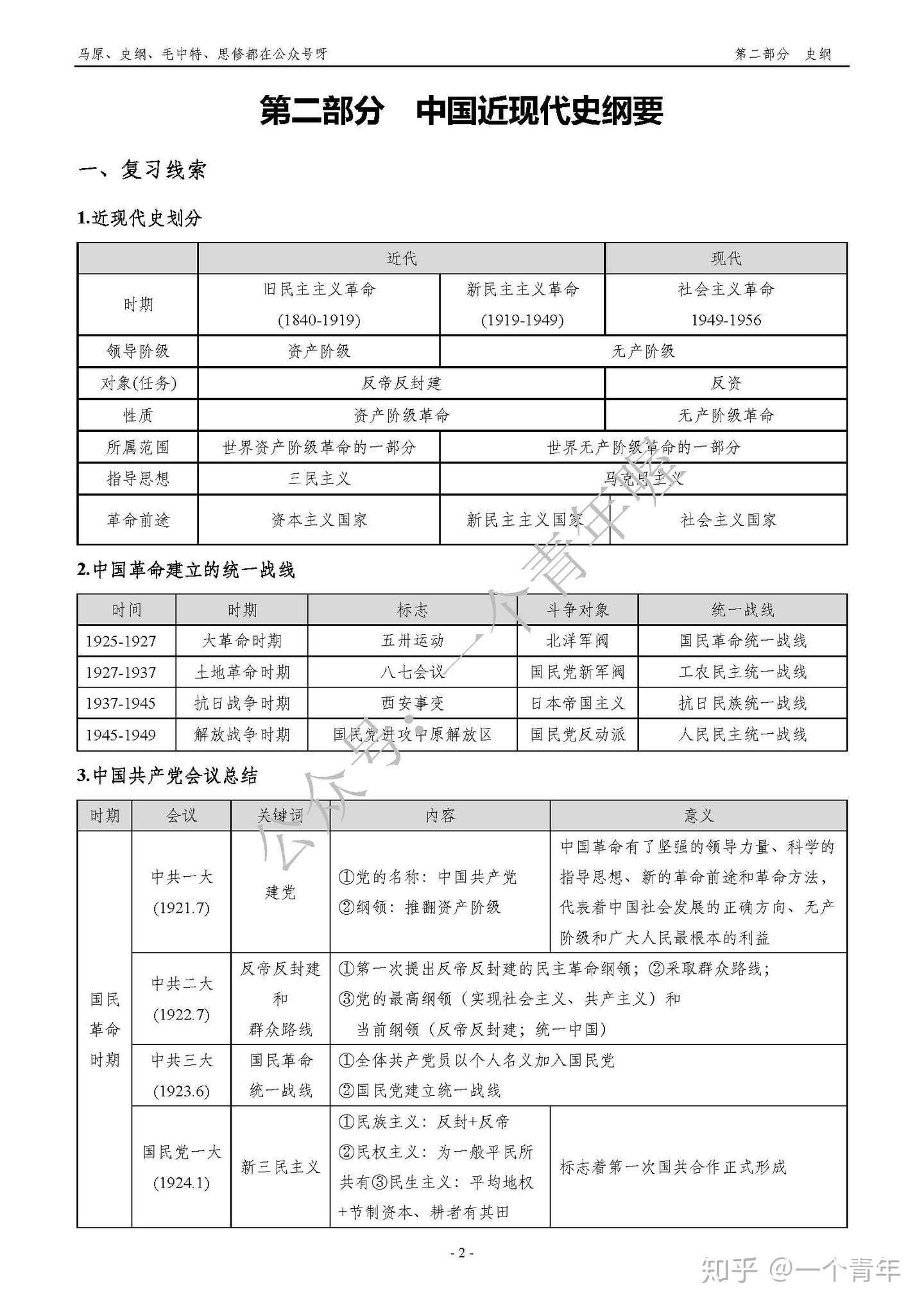 考研政治近代史知识点表格整理 更新ing 知乎