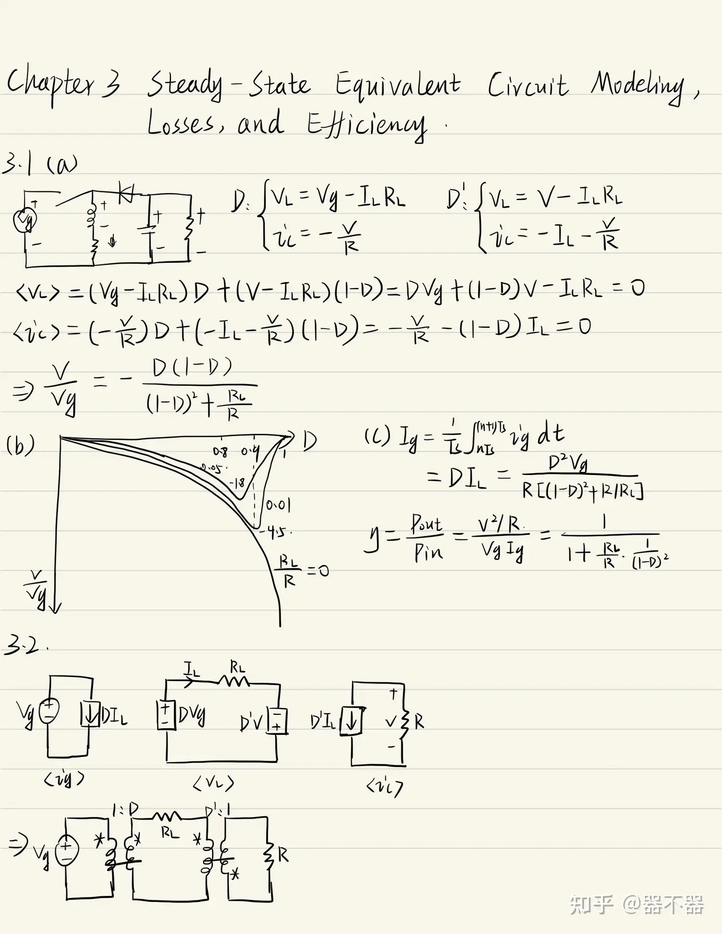 Fundamentals of Power Electronics》(Robert W.Erickson, Dragan 