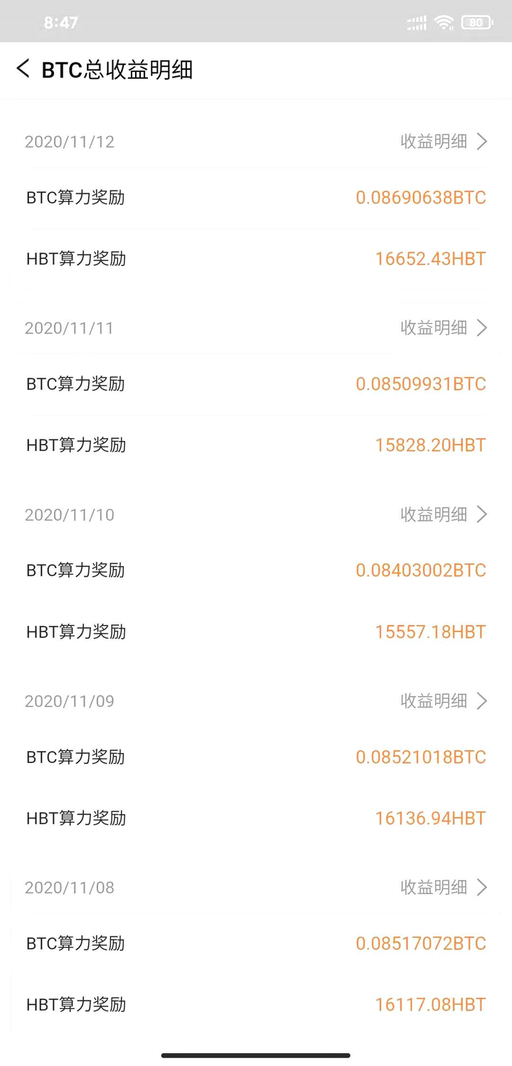十大数据告诉你比特币强势上涨的原因1 十大数据告诉你比特币强势上涨的原因1