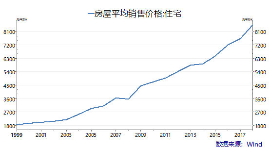 基金盈利50多万的老司机,手把手教你基金如何赚钱
