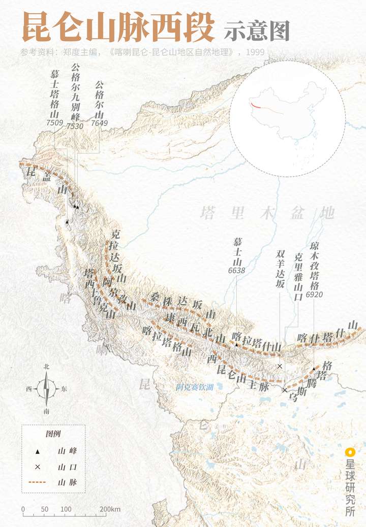 昆仑山为什么被称为万山之祖? 第23张 昆仑山为什么被称为万山之祖? 第23张