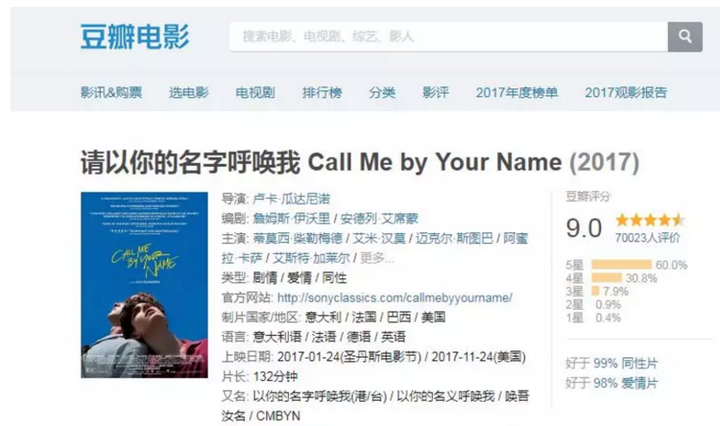Python爬虫实战之微信实时爬取电影咨询的图4